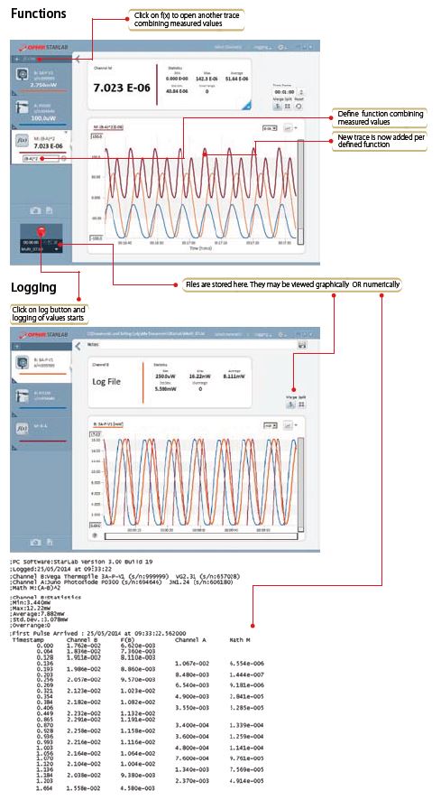 Ophir Starlab software